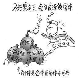 附件炎的病因是什么